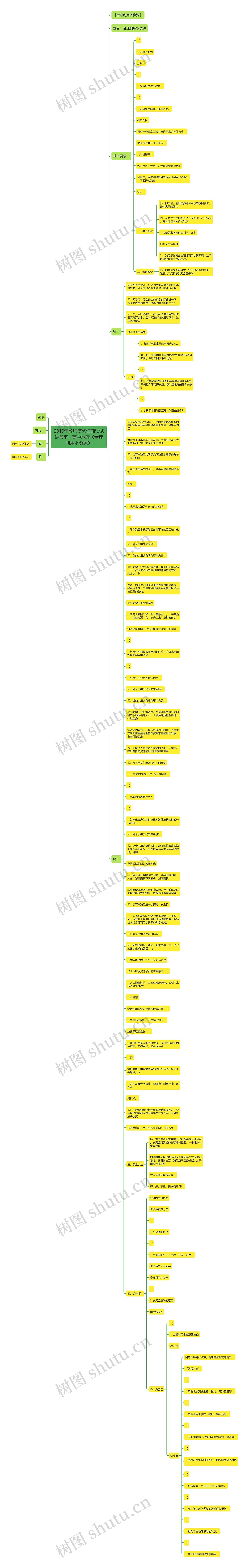 2019年教师资格证面试试讲答辩：高中地理《合理利用水资源》