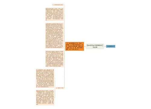 四年级班主任教育教学工作总结