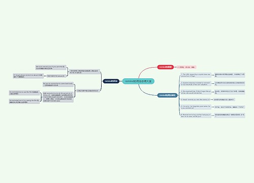 remind的用法总结大全