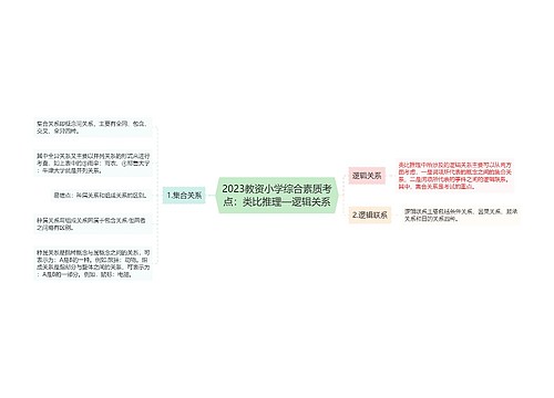 2023教资小学综合素质考点：类比推理—逻辑关系