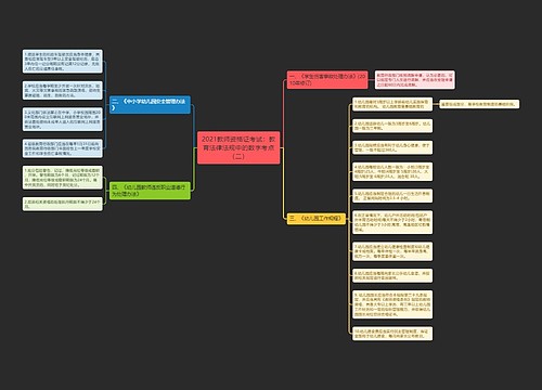 2021教师资格证考试：教育法律法规中的数字考点（二）