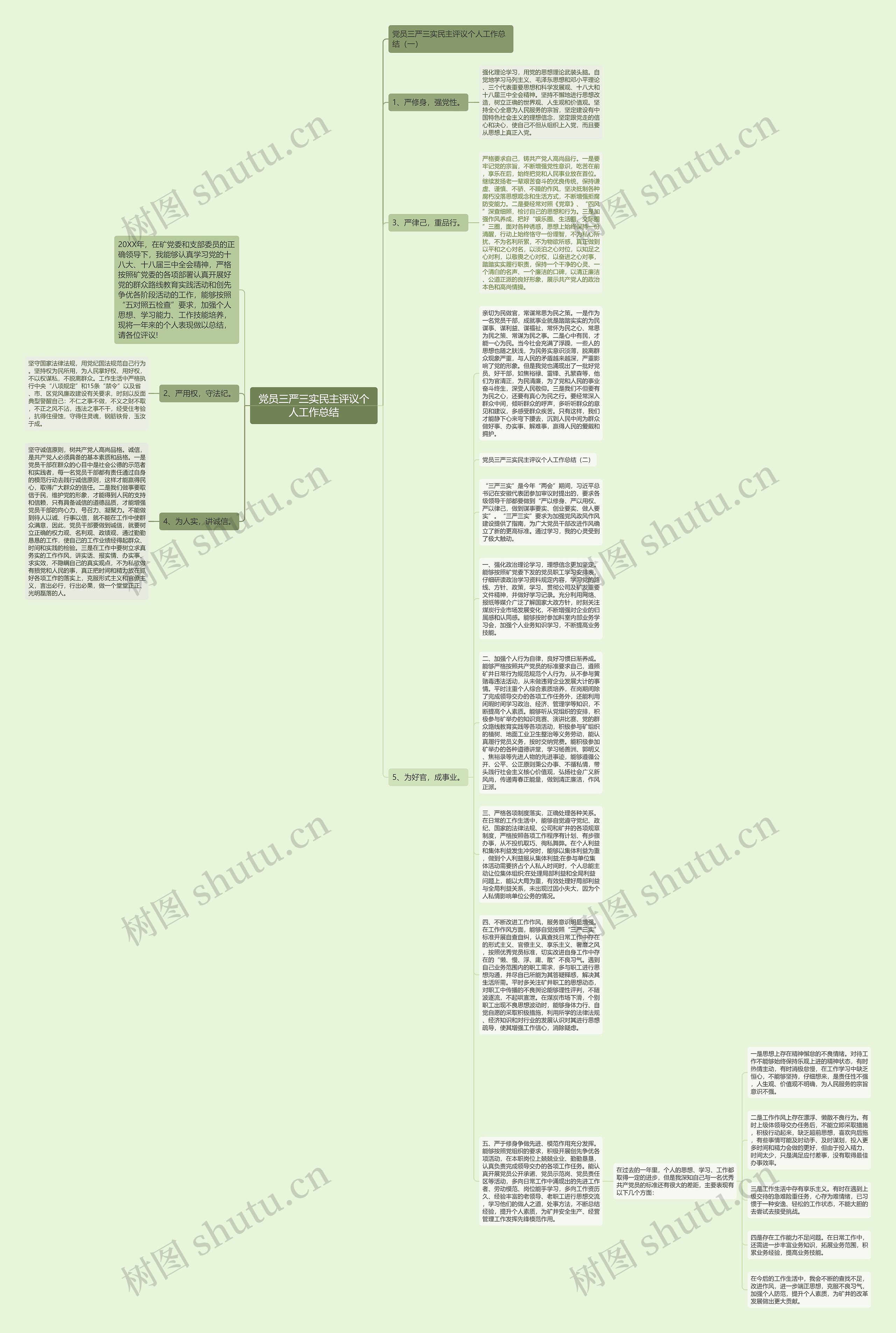 党员三严三实民主评议个人工作总结思维导图