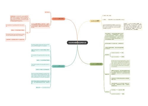vacation的用法总结大全