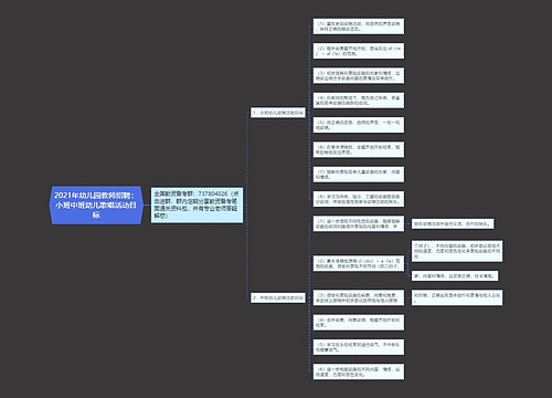 2021年幼儿园教师招聘：小班中班幼儿歌唱活动目标