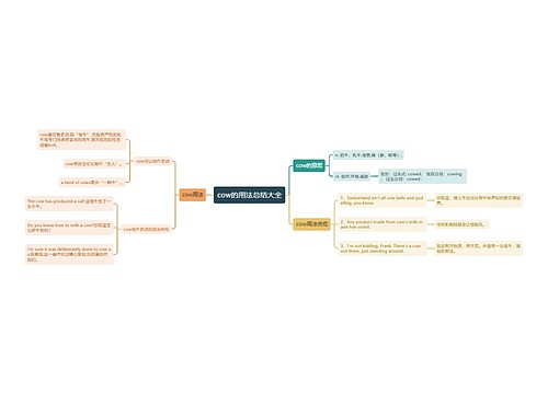 cow的用法总结大全