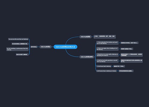 balcony的用法总结大全