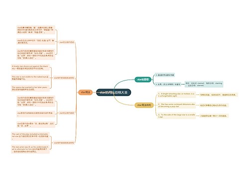 star的用法总结大全