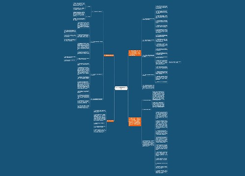 2011年法律事务部工作总结