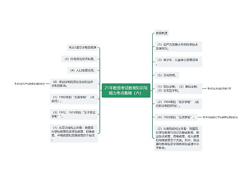 21年教资考试教育知识与能力考点集锦（六）