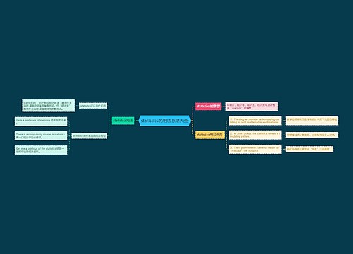 statistics的用法总结大全