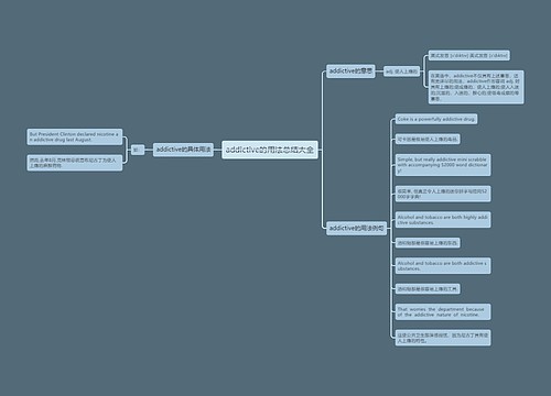 addictive的用法总结大全