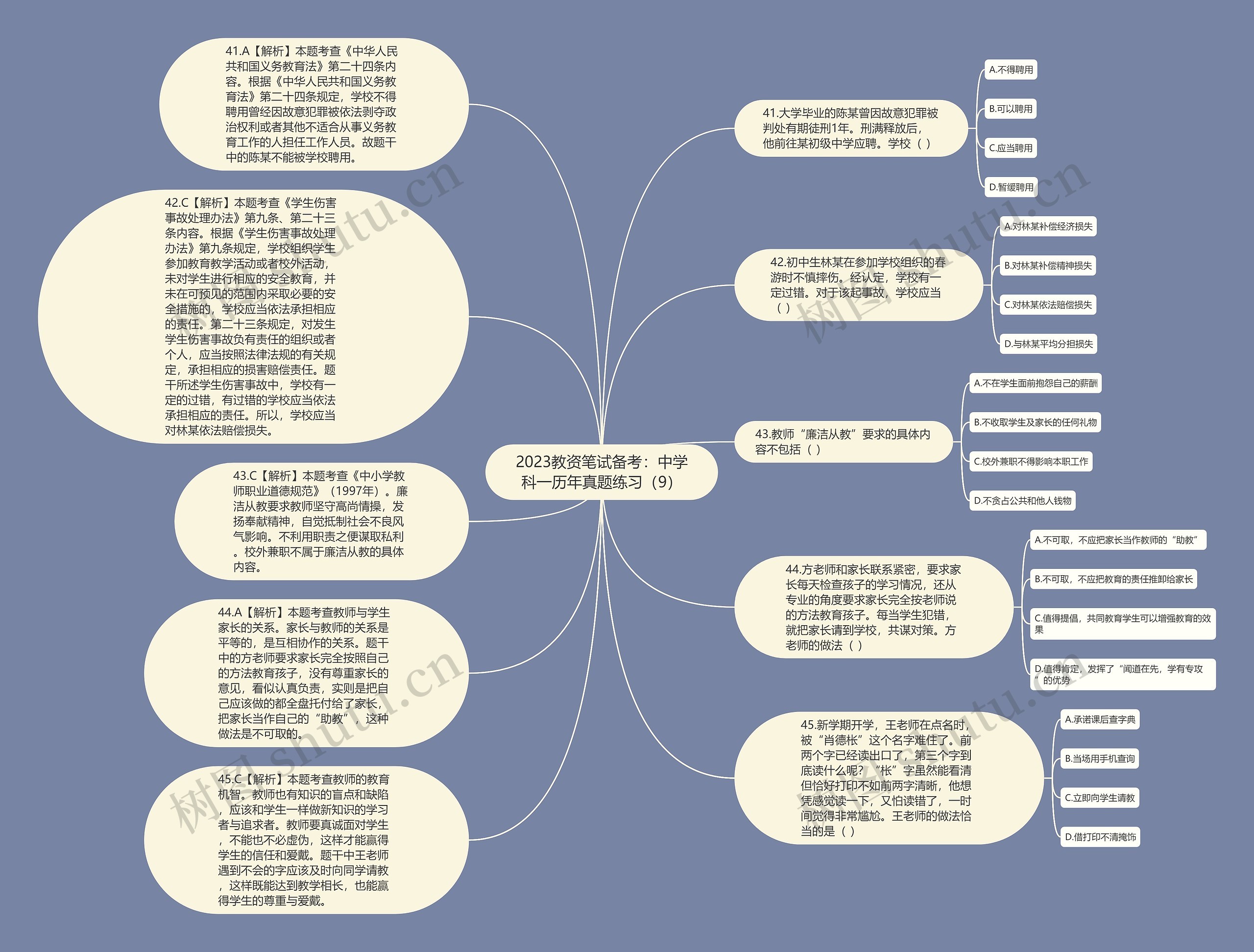 2023教资笔试备考：中学科一历年真题练习（9）