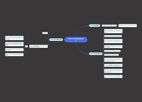 aftermath的用法总结大全