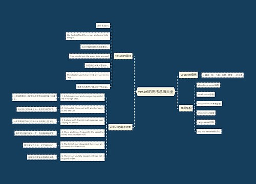 vessel的用法总结大全