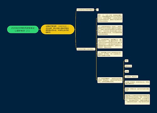 2020年中学教师资格考试心理学考点（八）