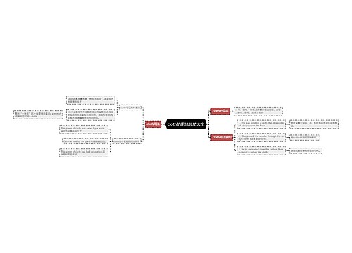cloth的用法总结大全