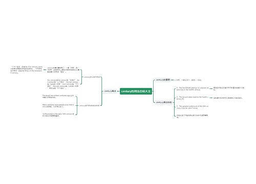 century的用法总结大全
