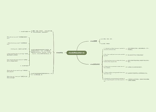 else的用法总结大全