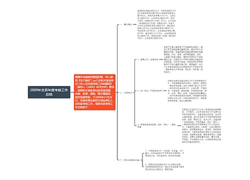 2009年全县年度考核工作总结