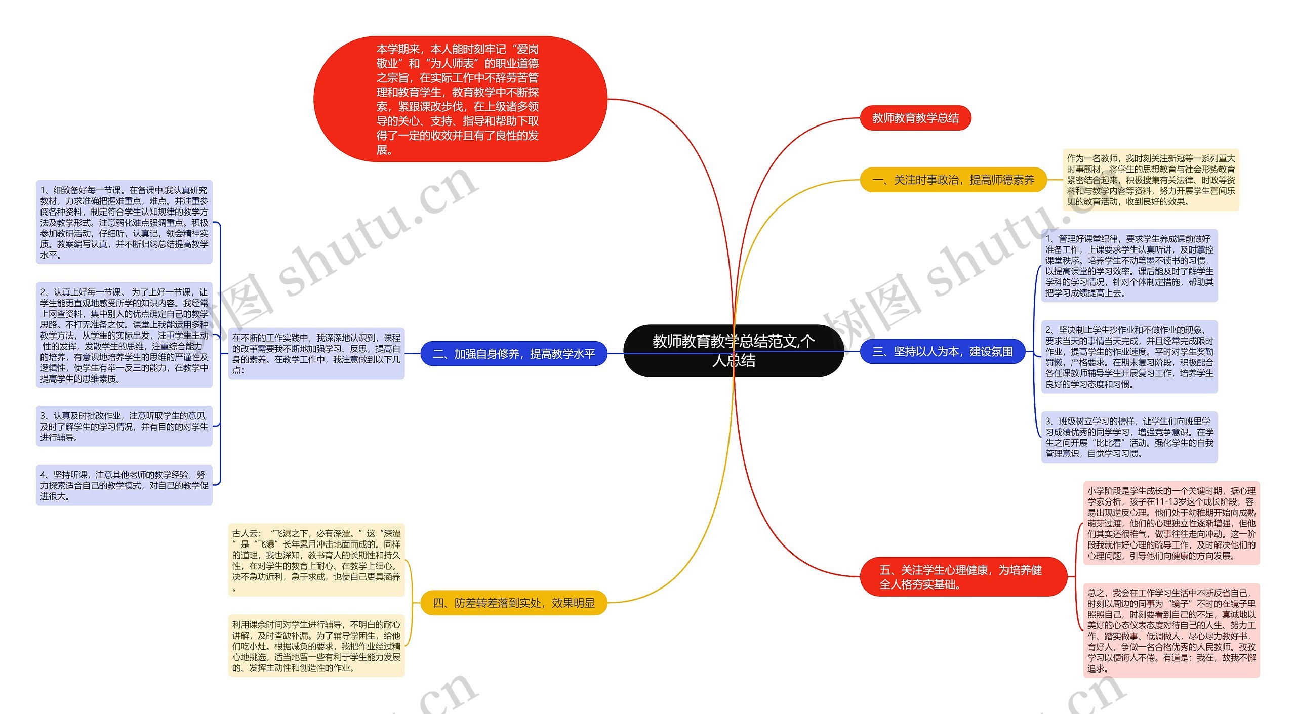 教师教育教学总结范文,个人总结