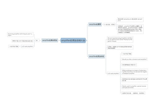 amplifier的用法总结大全