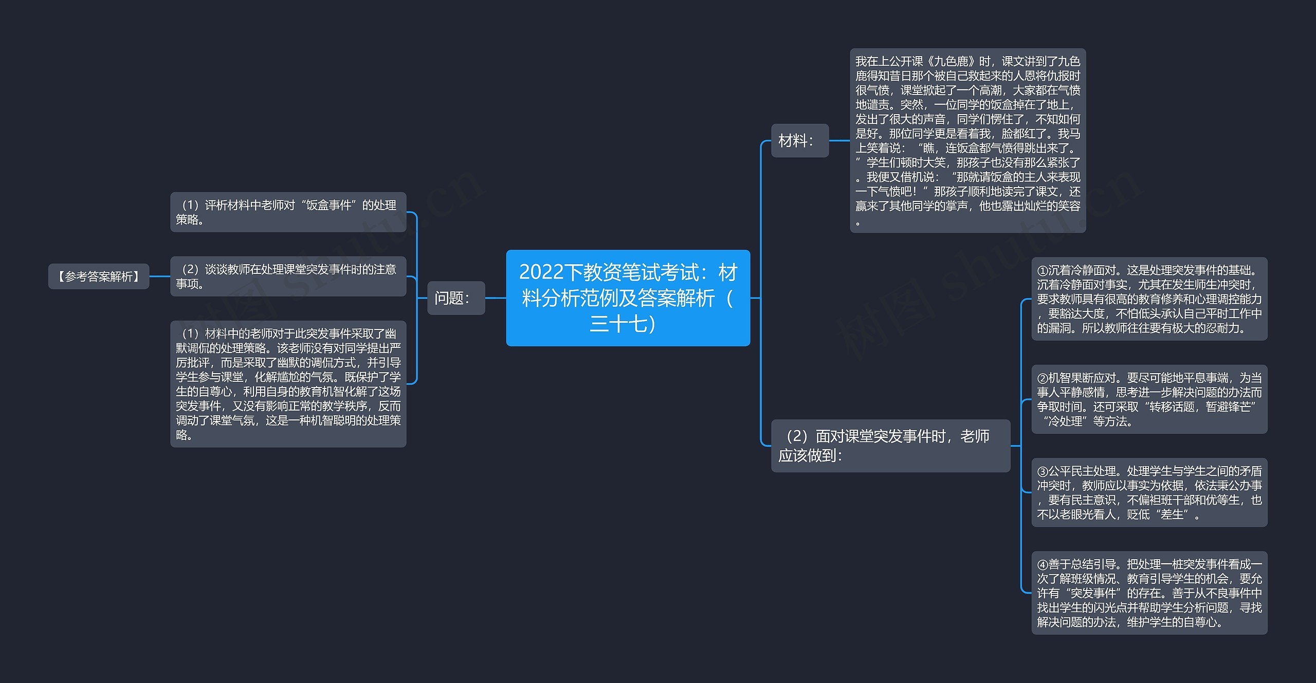 2022下教资笔试考试：材料分析范例及答案解析（三十七）