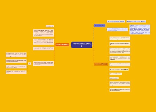 ambitious的用法总结大全