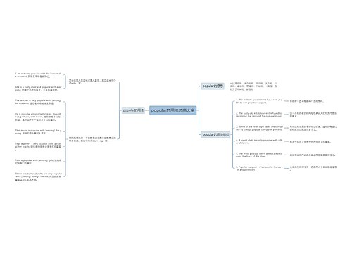 popular的用法总结大全