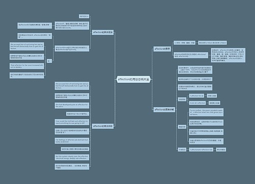 affection的用法总结大全