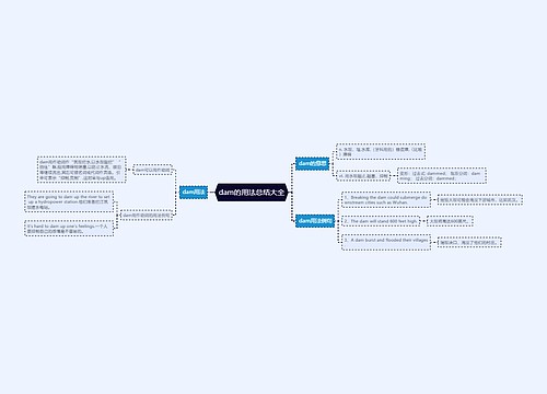 dam的用法总结大全