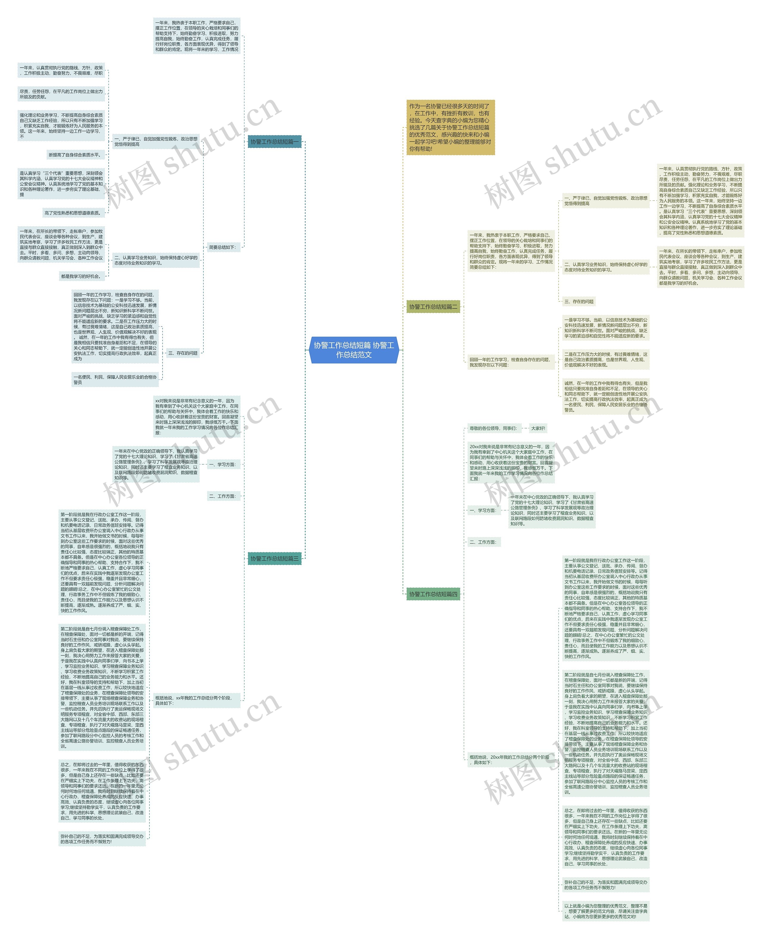 协警工作总结短篇 协警工作总结范文思维导图