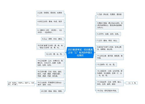 2021教资考试：综合素质之与“三”有关的中国文化常识