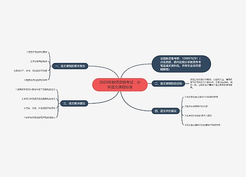 2020年教师资格考试：小学语文课程标准