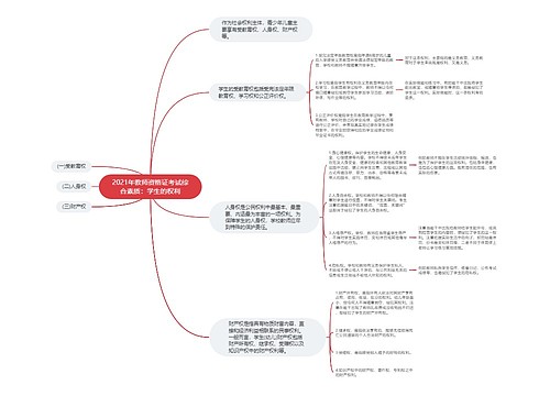 2021年教师资格证考试综合素质：学生的权利