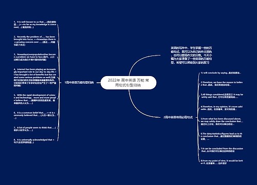 2022年 高中英语 万能 常用句式句型归纳 