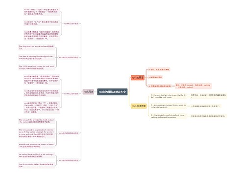 rock的用法总结大全