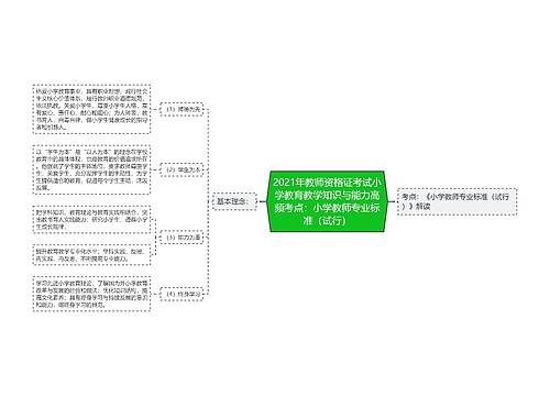 2021年教师资格证考试小学教育教学知识与能力高频考点：小学教师专业标准（试行）