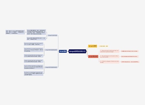 danger的用法总结大全