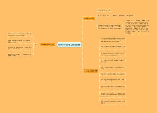 remedy的用法总结大全
