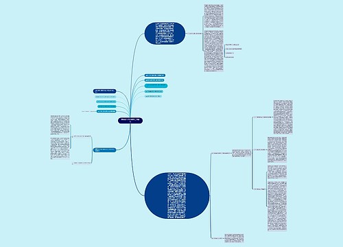 烟草协会2009年终工作总结