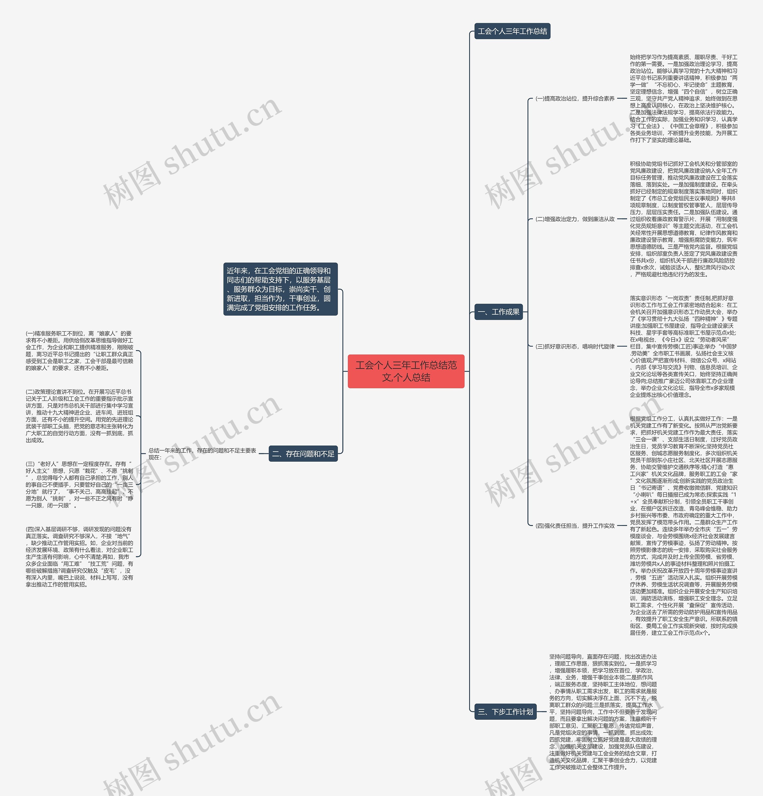 工会个人三年工作总结范文,个人总结 工会个人三年工作总结范文,个人总结
