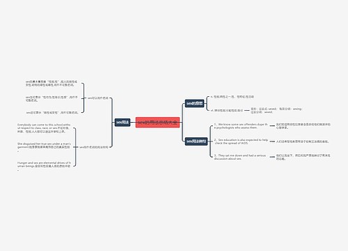 sex的用法总结大全