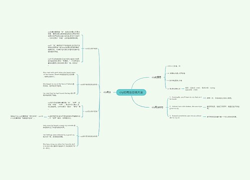 cry的用法总结大全
