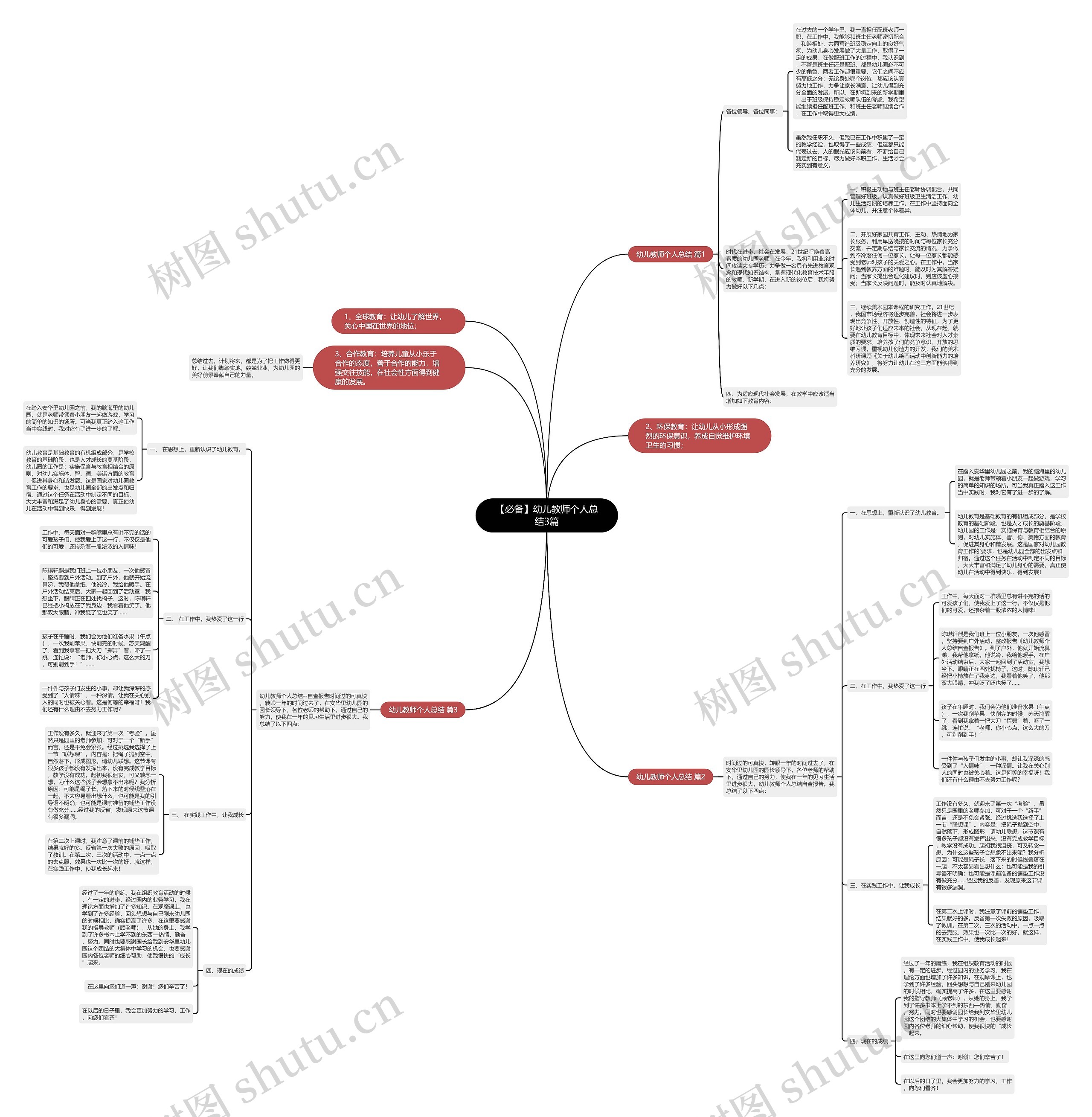 【必备】幼儿教师个人总结3篇思维导图