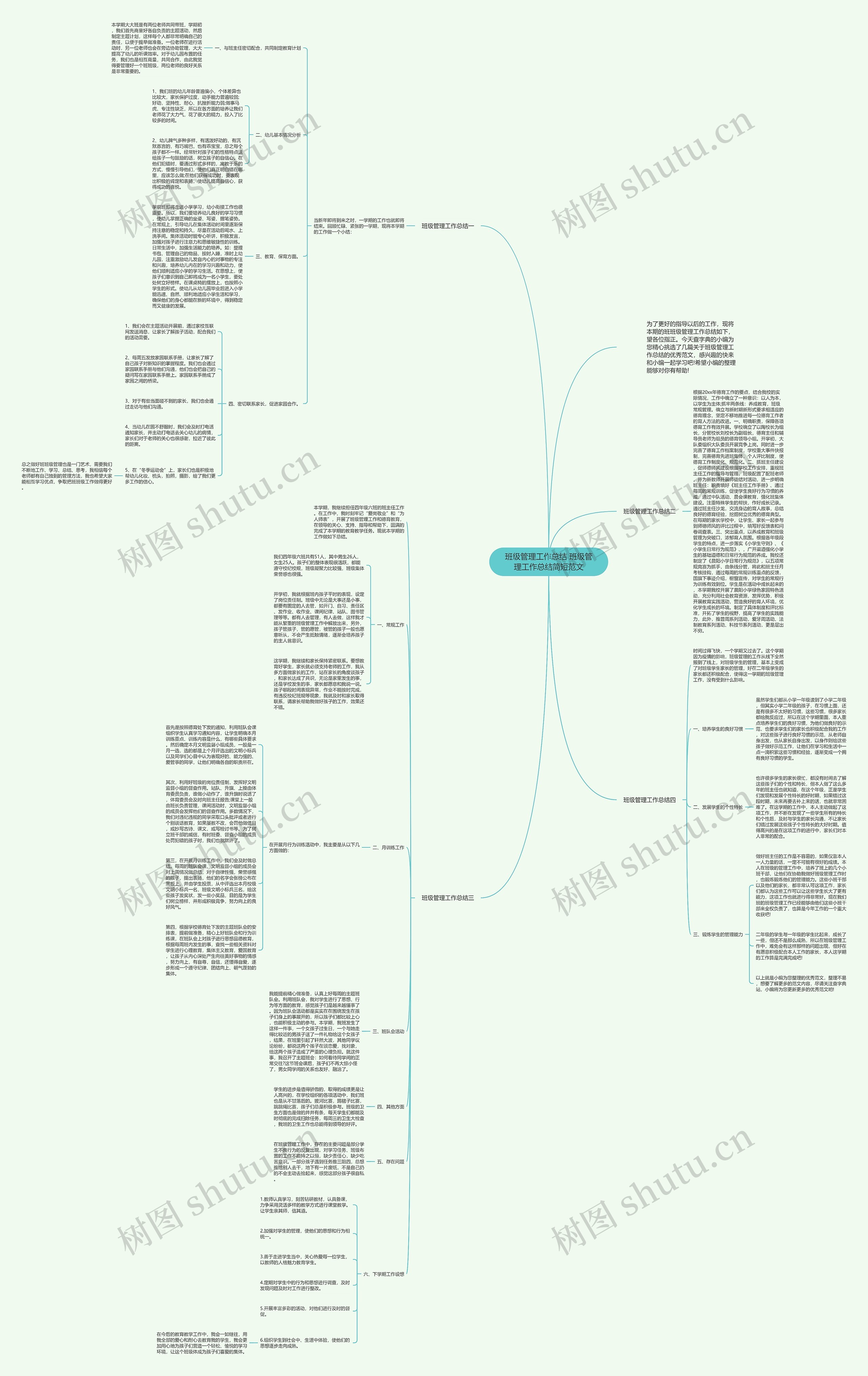 班级管理工作总结 班级管理工作总结简短范文思维导图
