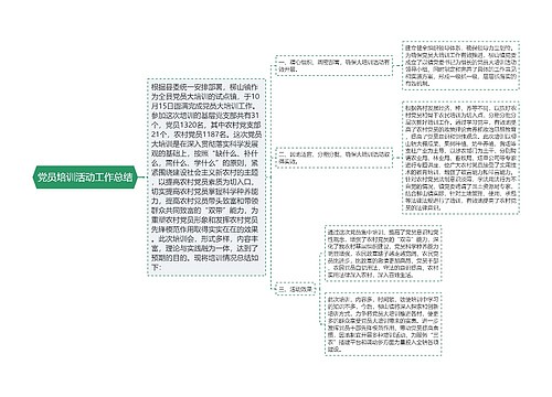 党员培训活动工作总结