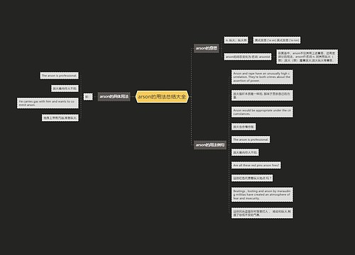 arson的用法总结大全