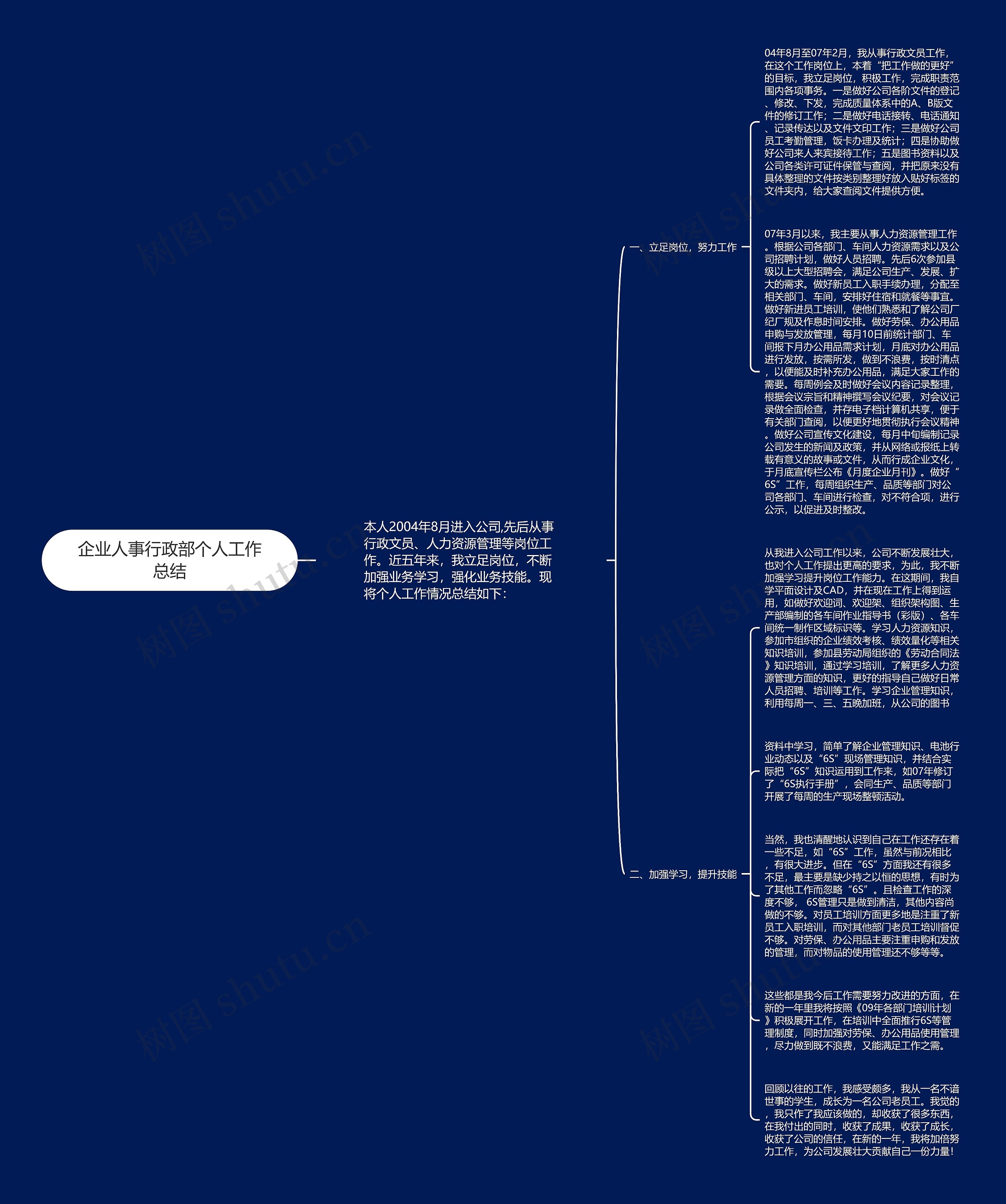 企业人事行政部个人工作总结