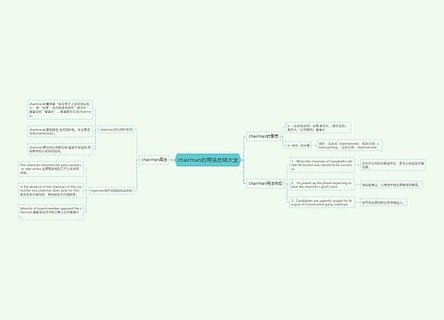 chairman的用法总结大全