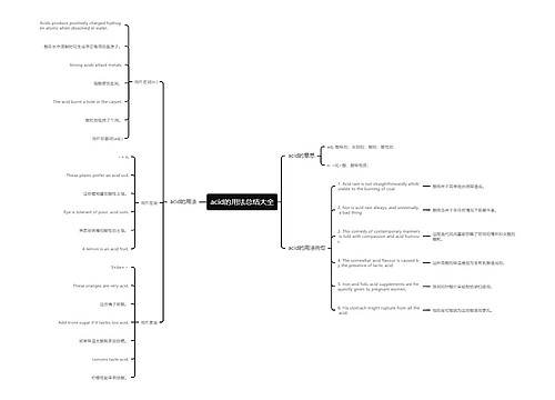 acid的用法总结大全